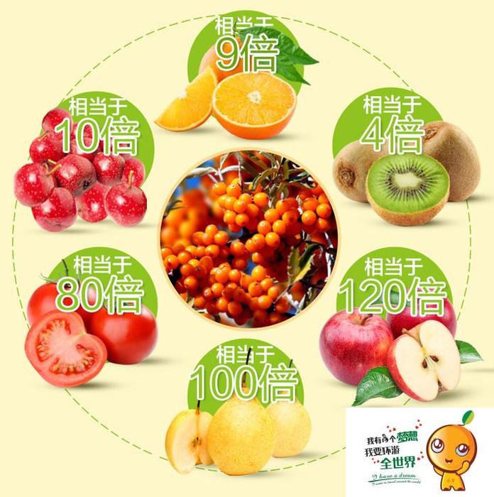 文章附图